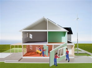 装配式住宅兴起，家装行业转型升级之路